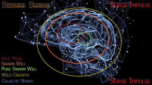 Swarm-Surge2.jpg