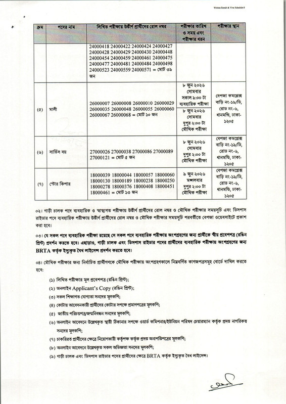 BEPZA-Exam-Result-2026-PDF-3