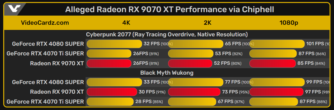 Снимок экрана 2025-01-12 164036