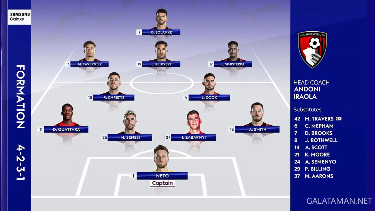 20231231-TOT-BOU-EPL_1US-1080.mkv_snapshot_00.11.39.144