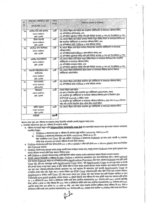 DTER-Job-Circular-2025-PDF-2