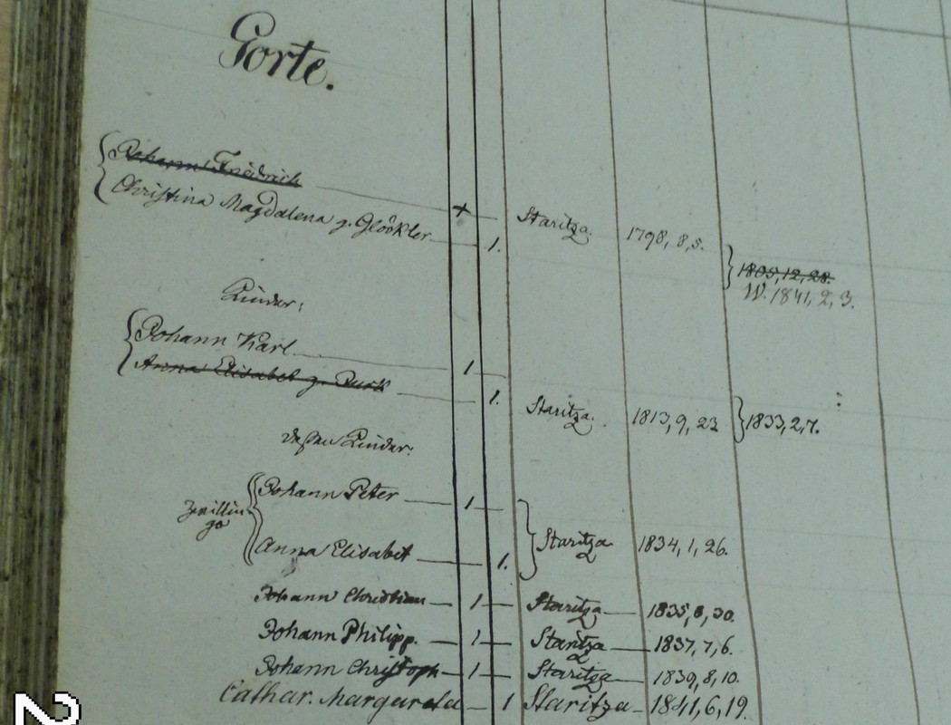 DSCI1798
