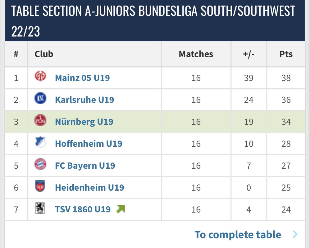 56593F48-B2E6-4AFE-92B4-755AE4F301E8