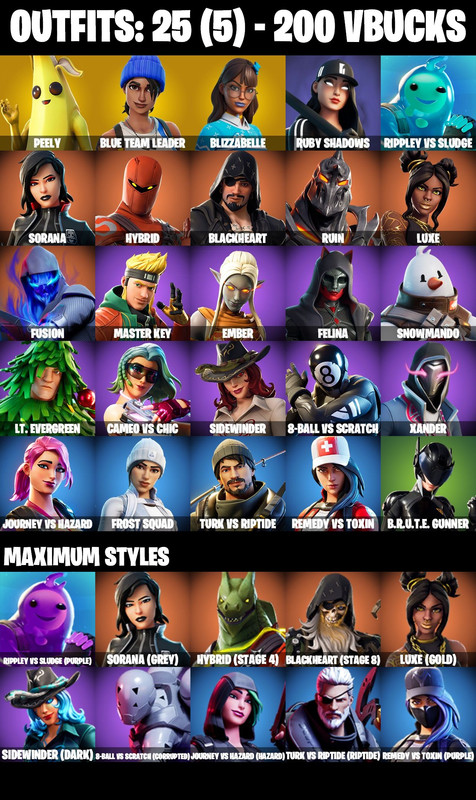 skins comp