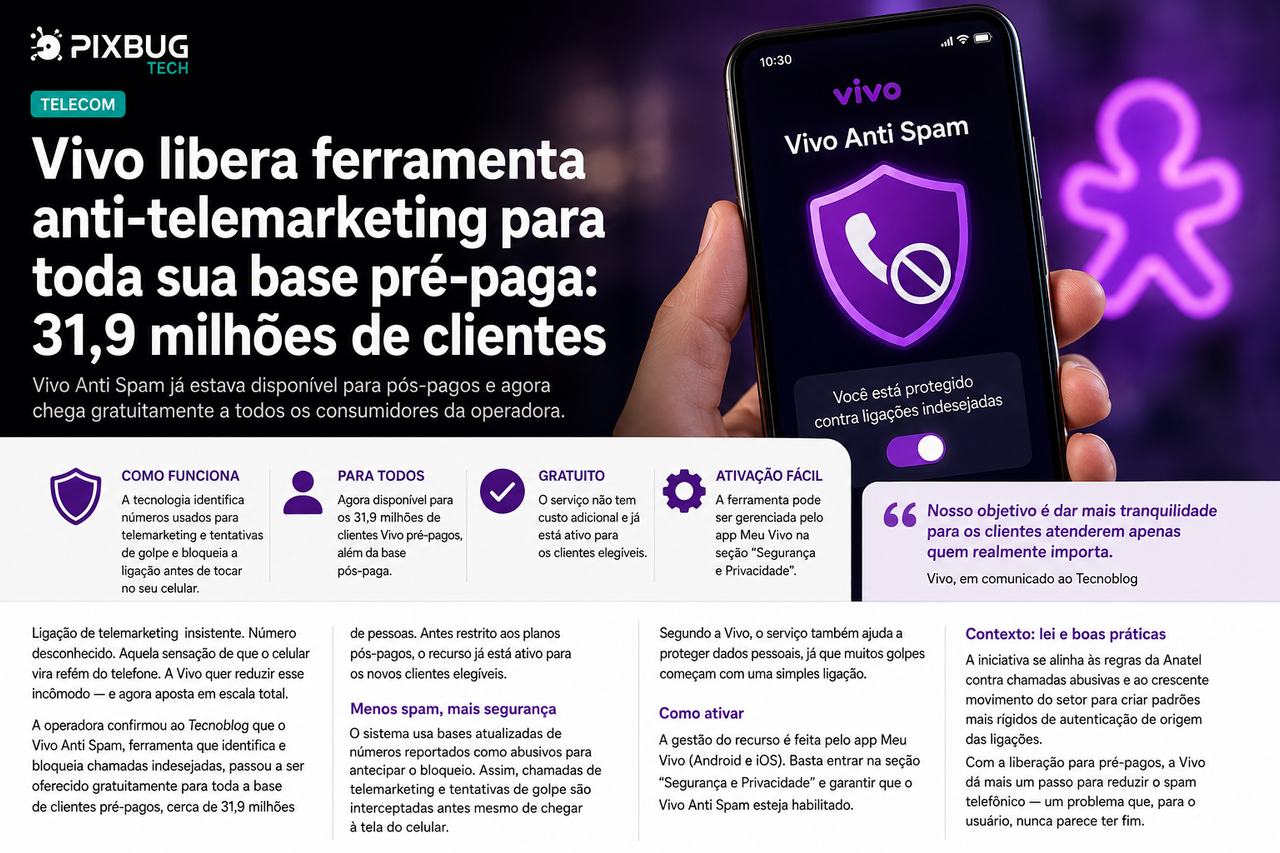 Vivo libera Anti Spam para pré-pagos e passa a bloquear chamadas indesejadas antes mesmo de o celular tocar