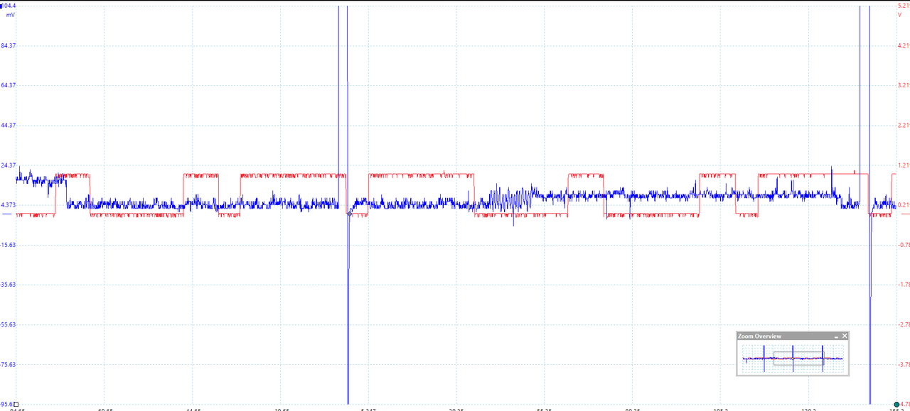 Touareg 3.2 camshaft sensor G40 implausible signal RossTech Forums