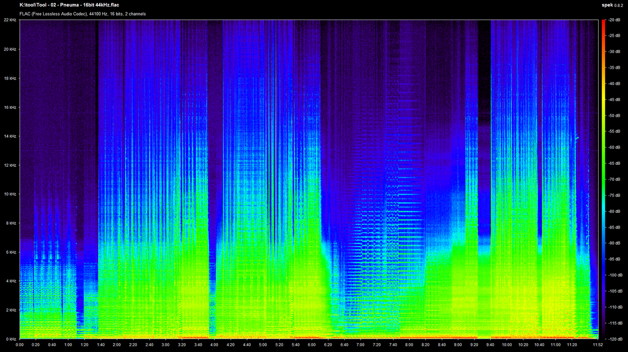 Tool - 02 - Pneuma - 16bit 44kHz.flac