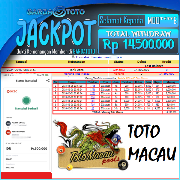 JACKPOT TOGEL DI PASARAN TOTOMACAU 4D WD Rp 14.500.000,- DIBAYAR LUNAS