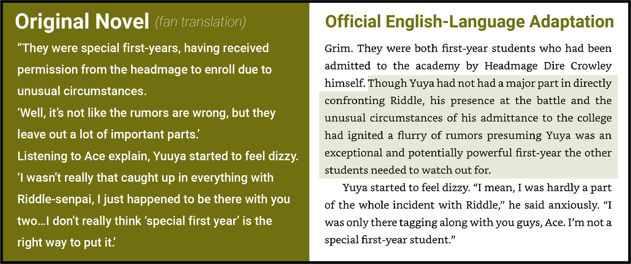 Chapter 1 novel 2 changes3