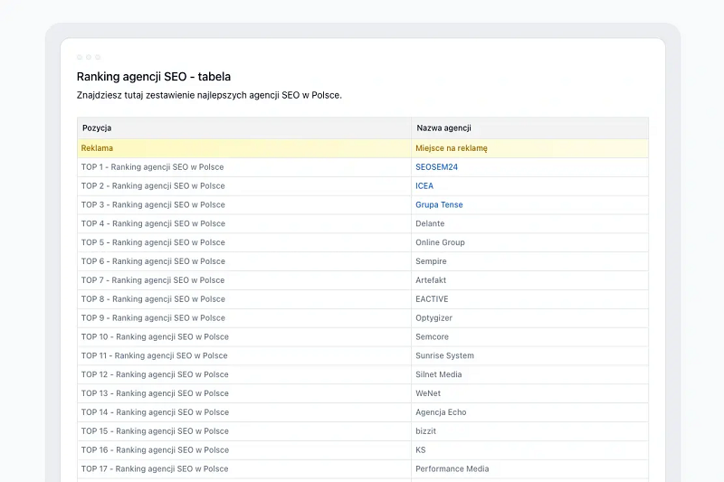 https://www.rankingagencjiseo.pl/