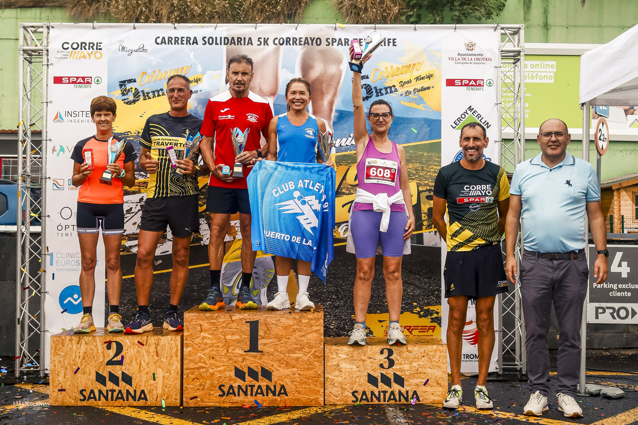Canary-Run 121