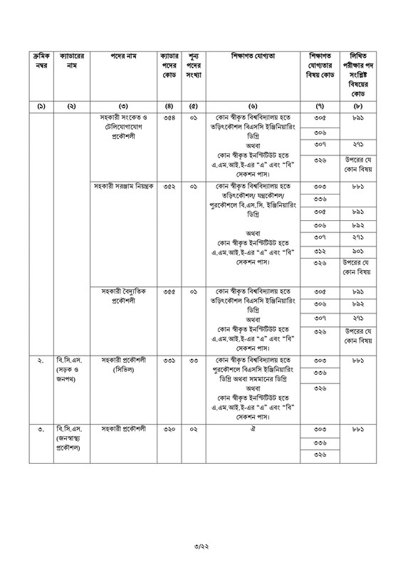 46th-BCS-Circular-2023-PDF-03