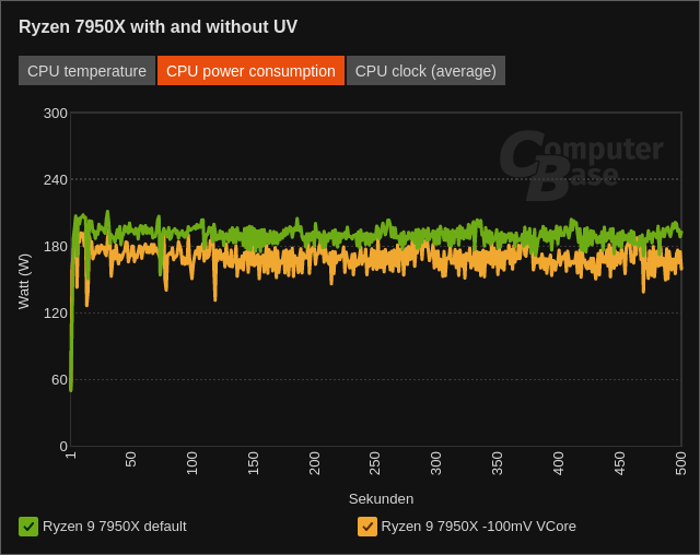 Screenshot-2022-09-26-at-20-50-10-AMD-Ryzen-7000-im-Test-So-schnell-sind-7950-X-und-7700-X-Leistungsau.png