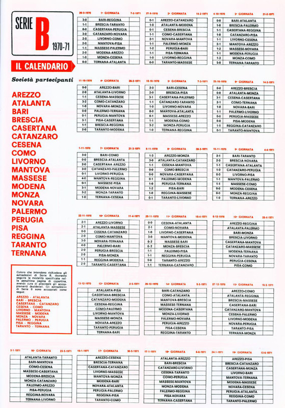 Calciatori 1970-1971 (Panini)-39