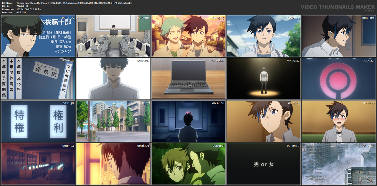 Tasuketsu.Fate.of.the.Majority.2024.S01E01.Tomorrow.1080p.NF.WEB-DL.DDP2.0.x264-H72-Vietsub.mkv