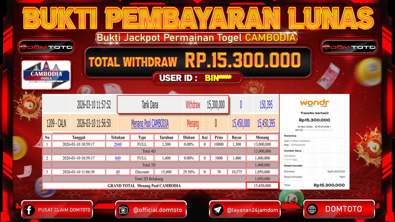 JACKPOT TOGEL  Pool CAMBODIA 10 MARET 2026