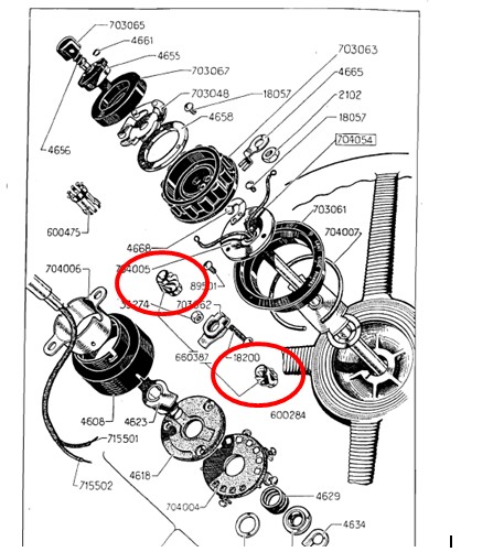 Commodo phares klaxons
