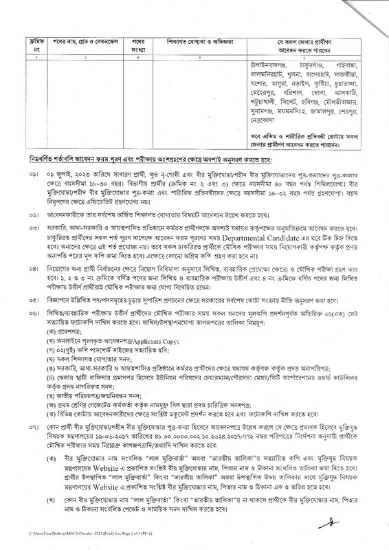 MOCA Job Circular