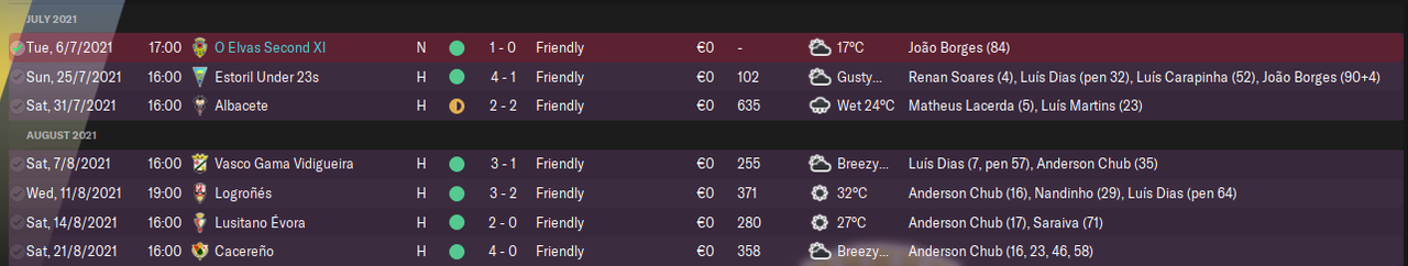 Friendlies.png