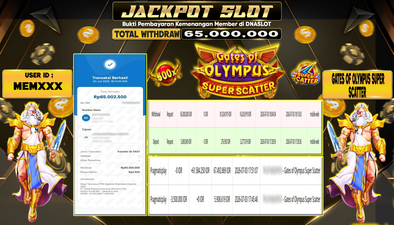 JACKPOT SLOT GATES OF OLYMPUS SUPER SCATTER  03 JULY 2026