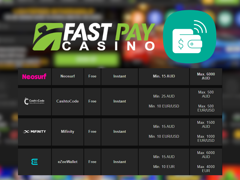 Fastpay Casino Canada: Legal Access and Player Guide