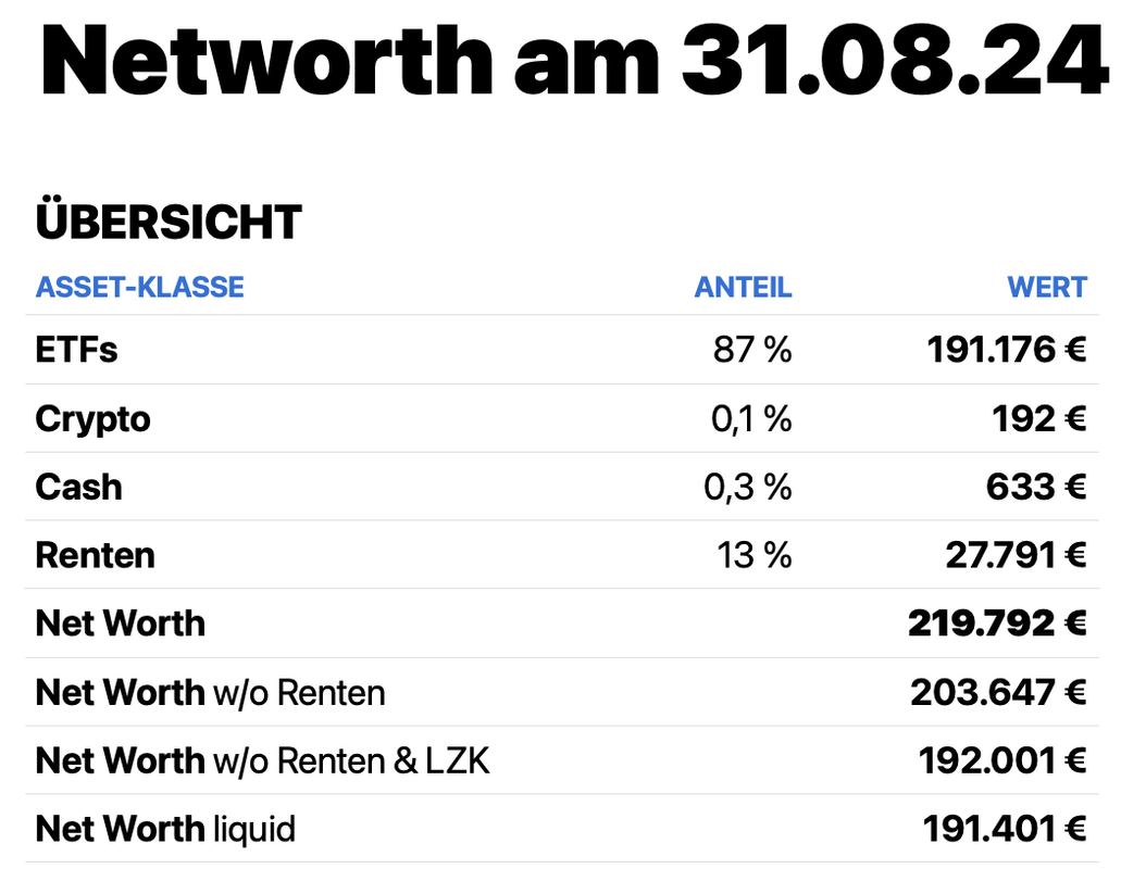 Bildschirmfoto-2024-08-31-um-17-36-00.pn
