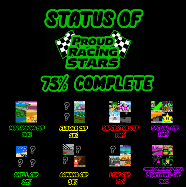 https://i.postimg.cc/RCtB75xz/Proud-Racing-Stars-Status-75.jpg