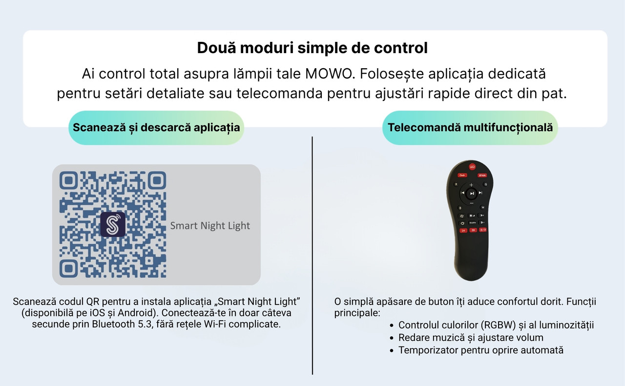 Control Dublu Aplicatie si Telecomanda MOWO D03