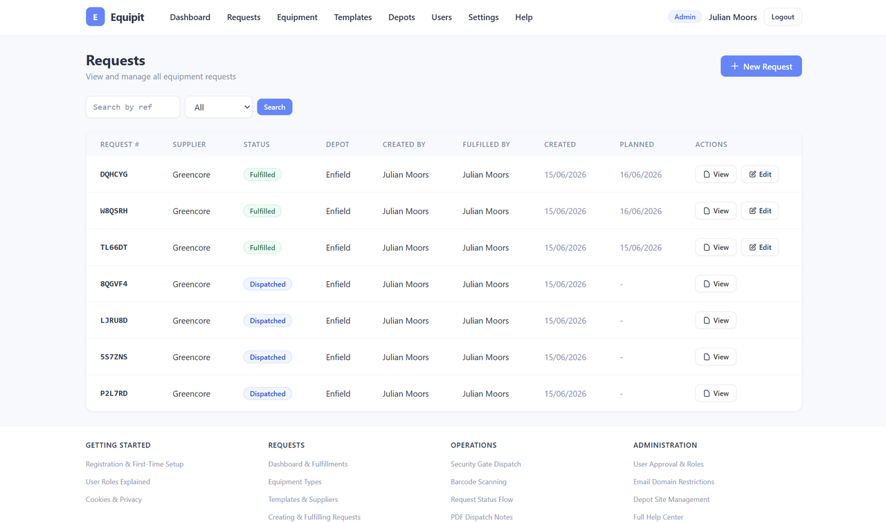 Listing All Requests