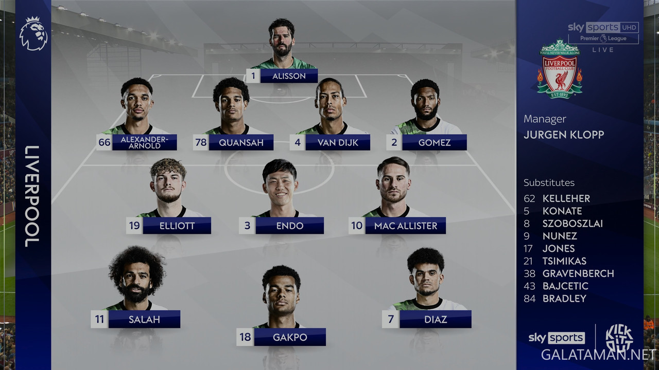 20240513-ASV-LIV-EPL_0-4K.ts_snapshot_00.28.57.897