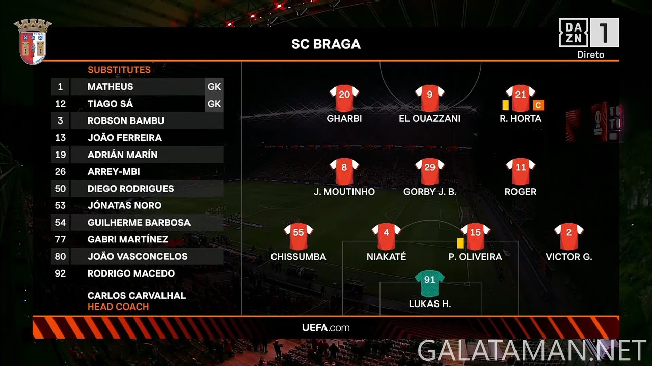 20250130-BRA-LAZ-UEL_1PT-1080.mkv_snapshot_01.10.304