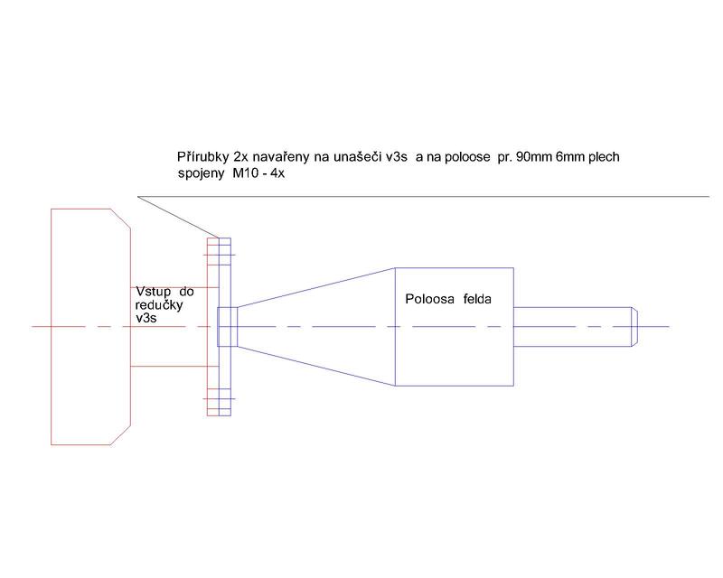 Spojení převodovka   redučka