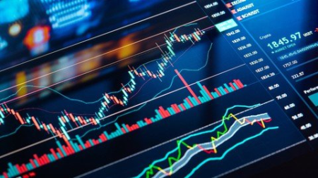 Getting Market Data and Constructing Indicators