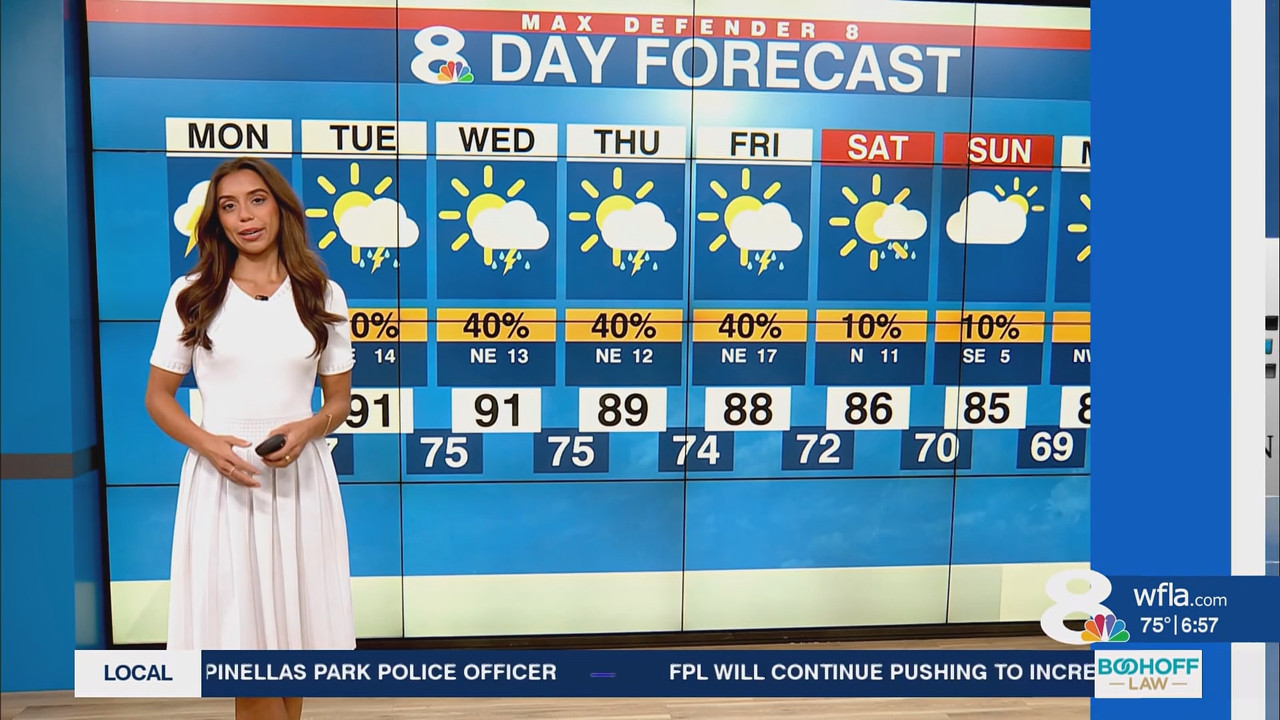 NewsChannel 8 Today at 6a_20251006_11001200.ts_snapshot_00.58.25.545