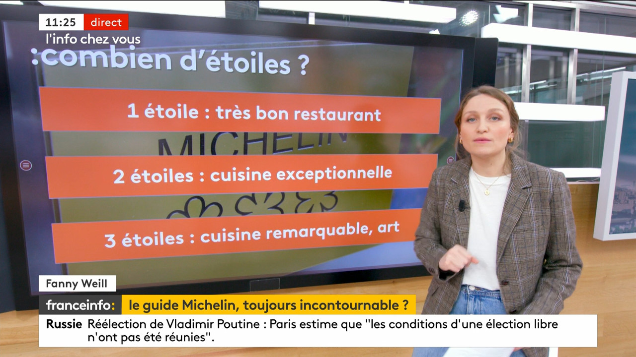 L'info chez vous (Franceinfo)_2024_03_18_09_24_86.ts_snapshot_01.02.17.818
