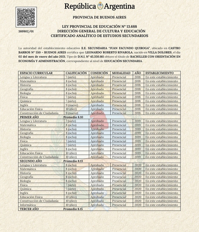 Analítico Frente