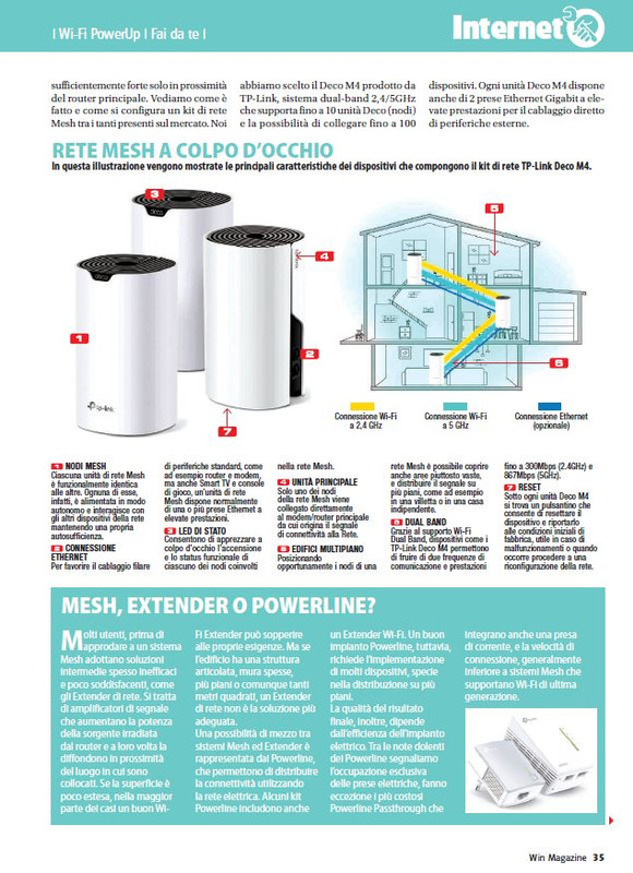 Win Mag Lug 2022 (8)