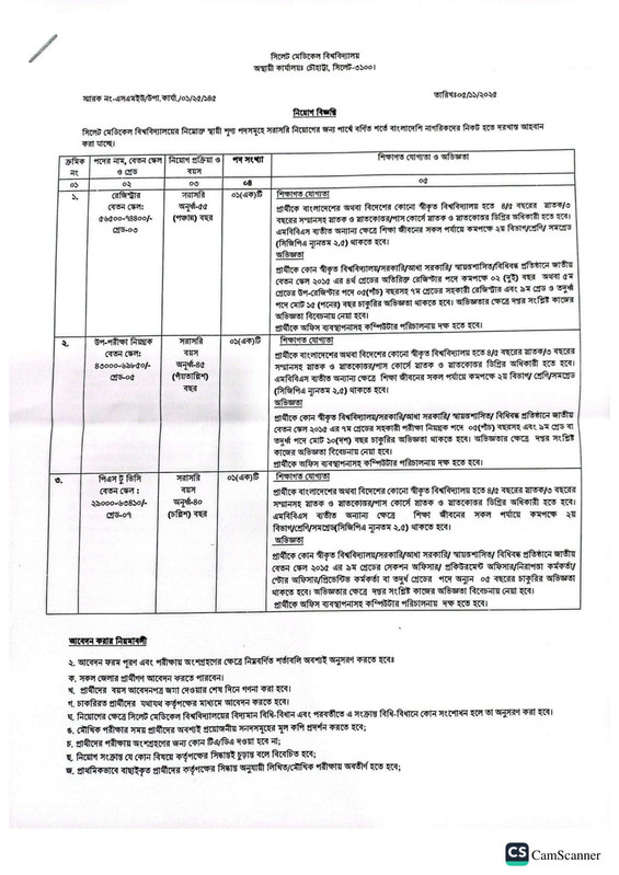SMU-Job-Circular-2025-PDF-1