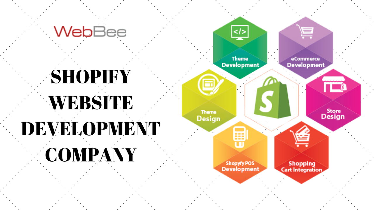 SHOPIFY WEBSITE DEVELOPMENT COMPANY