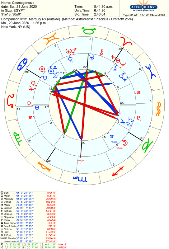 astro 61at cosmogenesis mercury rx 72921 2336987