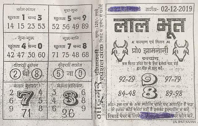 Matka Paper Chart Today 2018