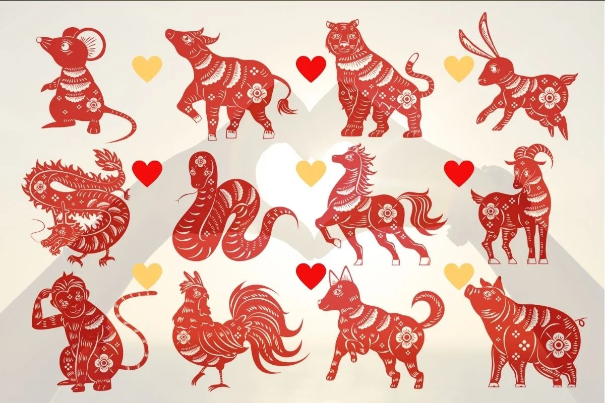 Horóscopo Chino para hoy 20 de diciembre del 2022