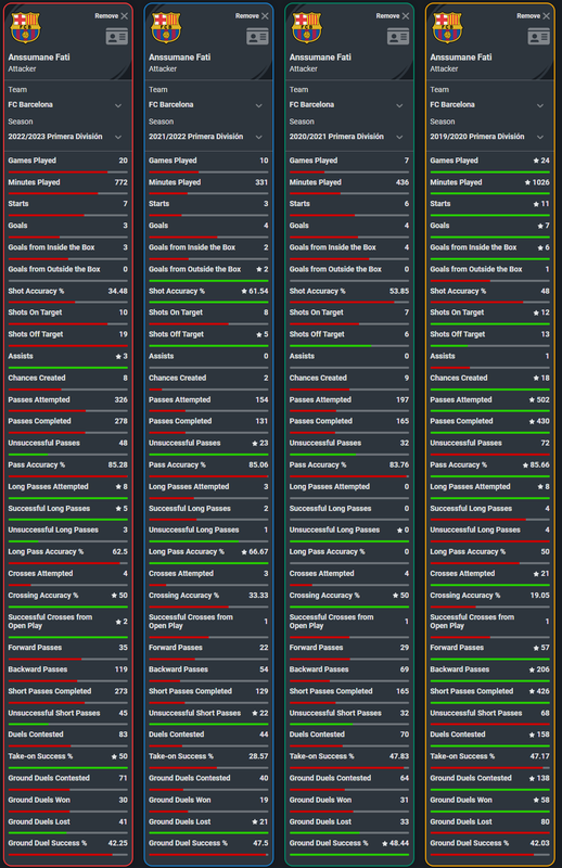 383 - Comparison Matrix - Squawka -