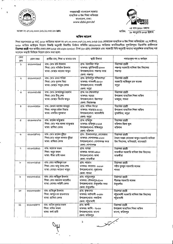 DSHE-Night-Guard-Job-Appointment-Letter-2024-PDF-01