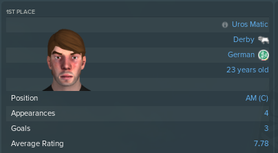 https://i.postimg.cc/RFCtVTX3/SBCH-POTM-Jan2026.png