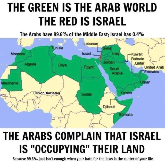 [Image: Occu.png]