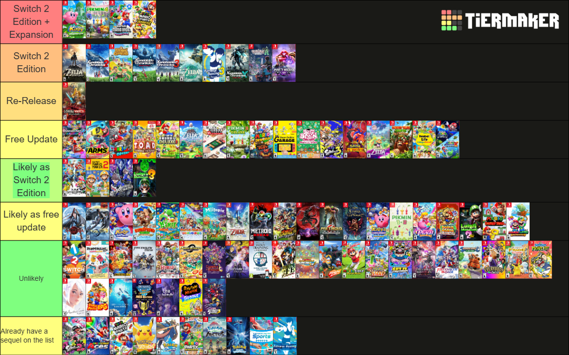 tierlist.png