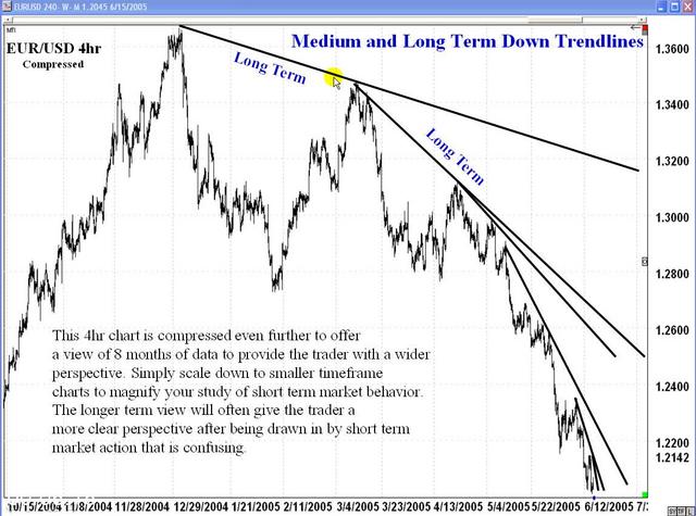 [Image: G-PChris-Lori-Allstarfx-Pro-Trader-Advan...Course.jpg]