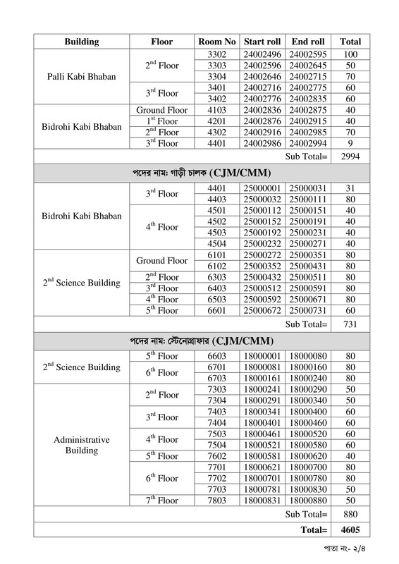 BJSCCR-Written-Seat-Plan-PDF-2