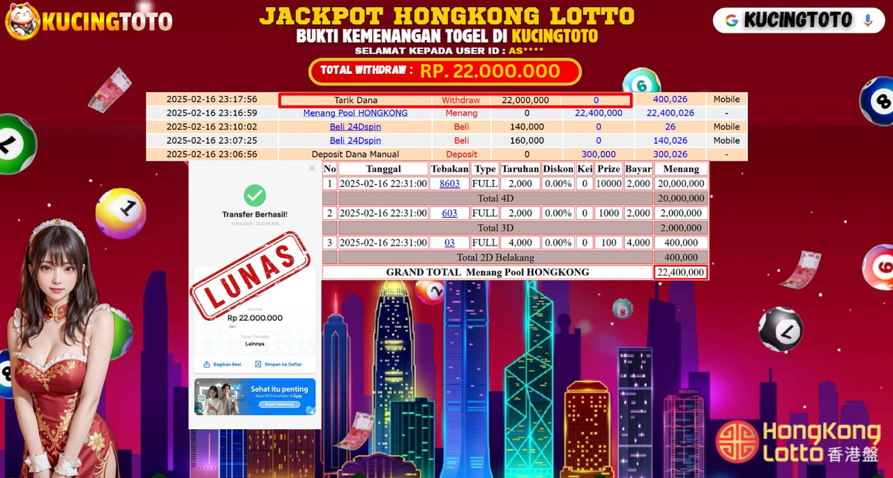 KUCINGTOTO JACKPOT HONGKONG LOTTO RP.22.000.000.,- LUNAS